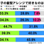 sirabee20161007zyoshikamigata1