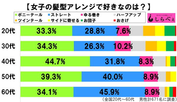 sirabee20161007zyoshikamigata1