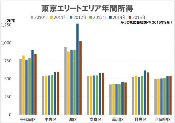 sirabee20161009data2
