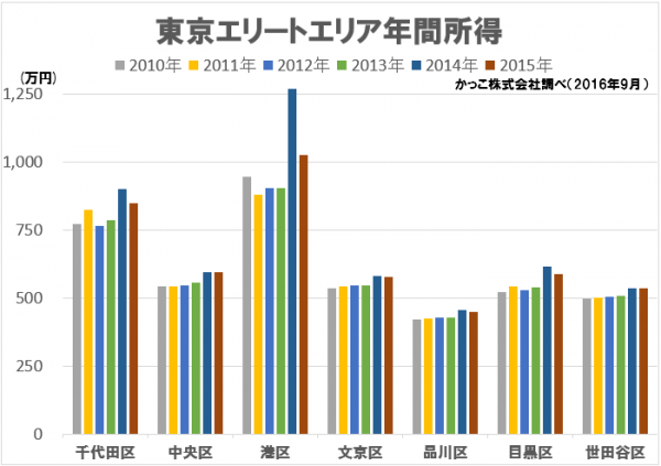 sirabee20161009data2