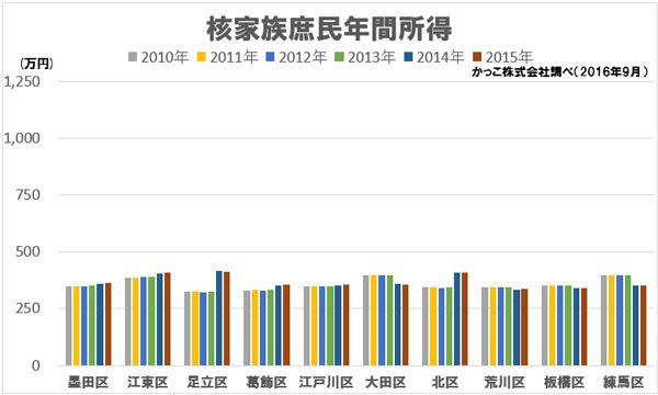 sirabee20161009data3