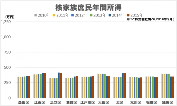 sirabee20161009data3