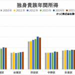 sirabee20161009data4