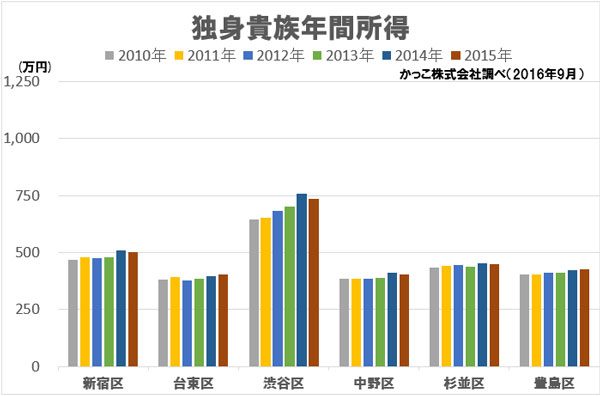 sirabee20161009data4