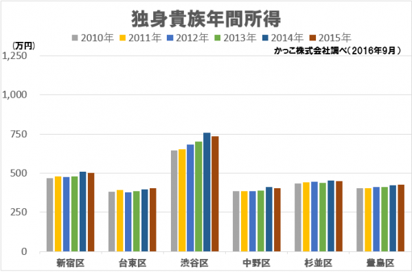 sirabee20161009data4