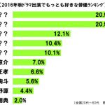 sirabee20161009dramaactor2