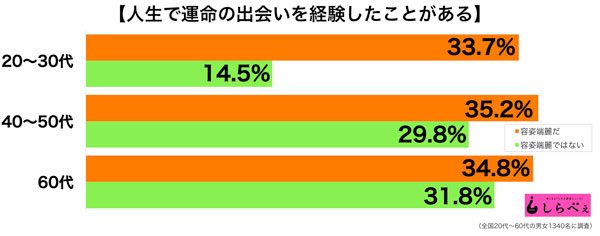 sirabee20161012happy2