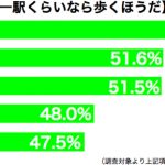 sirabee20161012hitoeki2