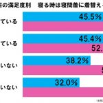 sirabee20161014tobi-nemaki-2