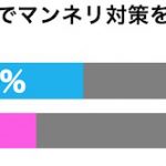 sirabee20161015sexless1