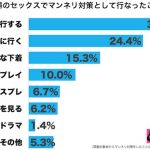 sirabee20161015sexless2