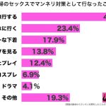 sirabee20161015sexless3