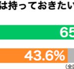 sirabee20161019mycar3
