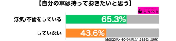 sirabee20161019mycar3