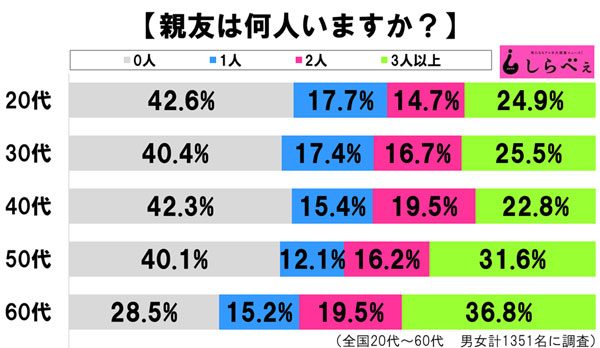 sirabee20161019shinyu2