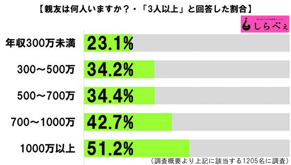 sirabee20161019shinyu3