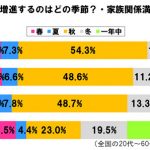 sirabee20161022syokuyokunoaki2