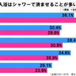 sirabee20161023nyuyoku2