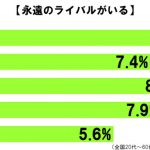 sirabee20161026raibaru2