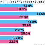 sirabee20161028death2