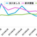 sirabee20161030cheers2