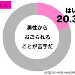 sirabee1026ookiakikoogori002