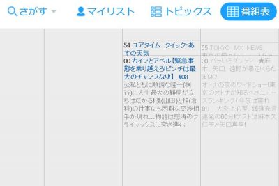 カインとアベル