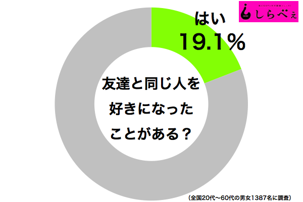 sirabee161118sukinahito1