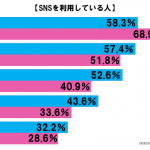 sirabee20160924tobi-snsr-1