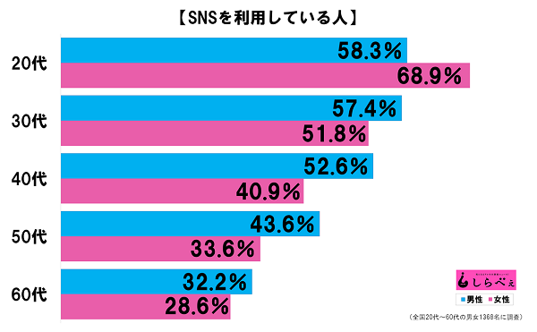 sirabee20160924tobi-snsr-1