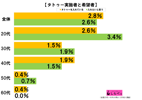sirabee20161003tobi-tatrr2-1