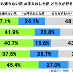 sirabee20161018nail3