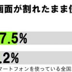 sirabee20161028smartphonehibi3