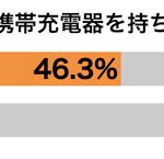 sirabee20161101sumaho1