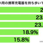 sirabee20161101sumaho2