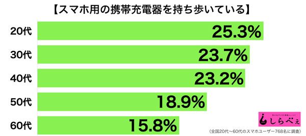 sirabee20161101sumaho2