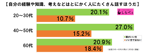 sirabee20161101tobi-tisihi-1