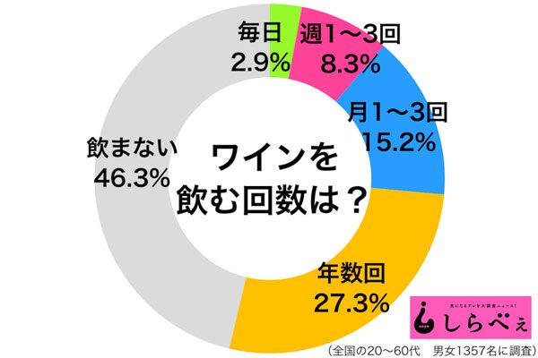 sirabee20161106winezuki2