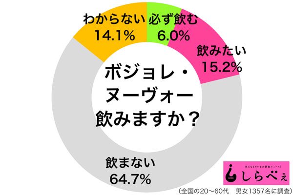 sirabee20161106winezuki3