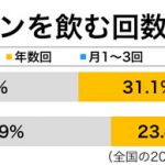 sirabee20161106winezuki4