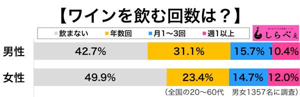 sirabee20161106winezuki4