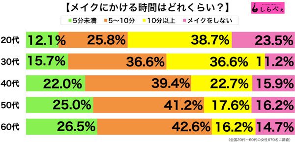 sirabee20161107meiku3