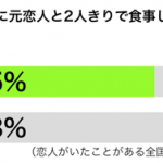 sirabee20161107motokanosyokuzi3