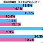 sirabee20161111nonen1