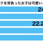 sirabee20161112ryukku2