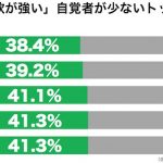 sirabee20161115seiyoku2