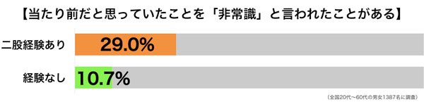 sirabee20161116hijyoshiki2