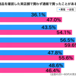 sirabee20161116netshoping2