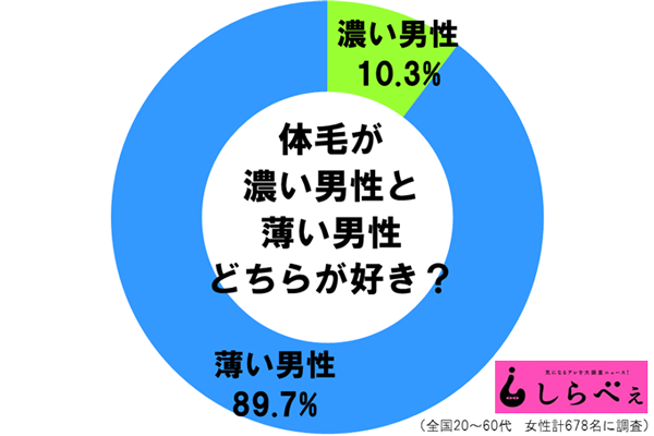 sirabee20161118mudagesyori3