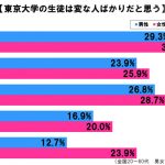 sirabee20161119tokyouniv3